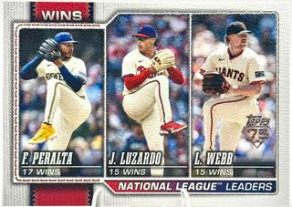 National League Leaders Wins