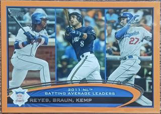 NL Batting Avg. Leaders