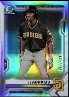 CJ Abrams