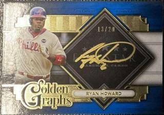 Ryan Howard