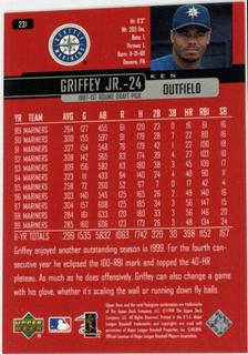 Ken Griffey Jr.