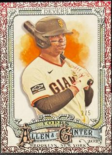 Rafael Devers
