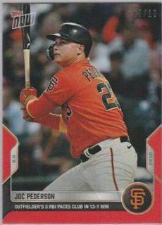 Joc Pederson