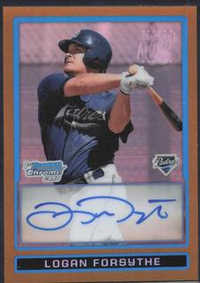 Logan Forsythe