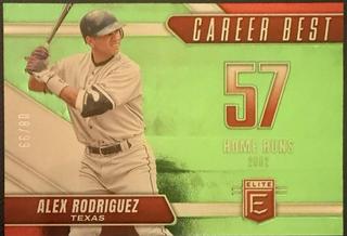 Alex Rodriguez