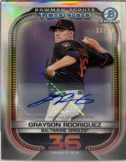Grayson Rodriguez