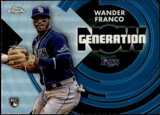 Wander Franco
