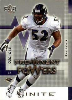 Ray Lewis