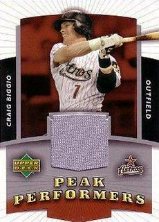 Craig Biggio
