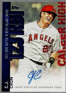 C.J. Cron
