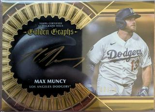 Max Muncy