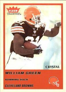 William Green