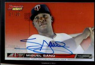 Miguel Sano