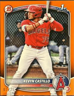 Kevyn Castillo