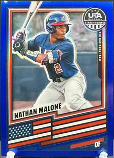Nathan Malone