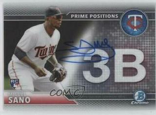 Miguel Sano