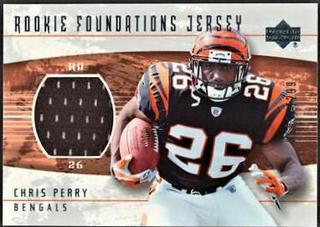 Chris Perry