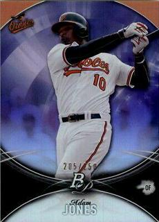 Adam Jones