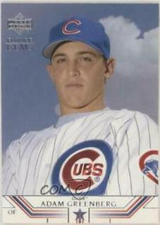 Adam Greenberg