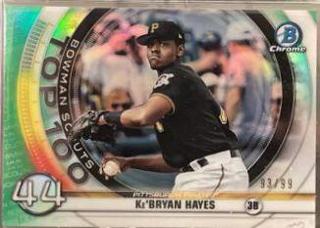 Ke'Bryan Hayes