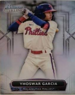 Yhoswar Garcia