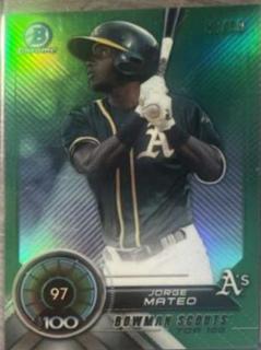 Jorge Mateo