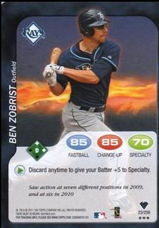 Ben Zobrist