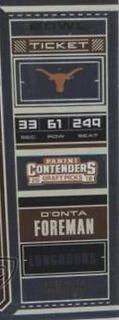 D'Onta Foreman