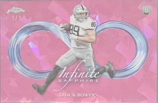 Brock Bowers