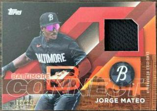 Jorge Mateo