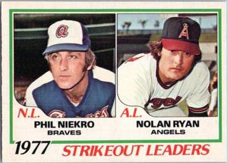 Strikeout Leaders