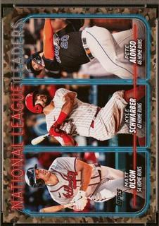 National League Leaders Home Runs