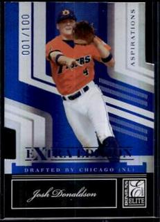 Josh Donaldson