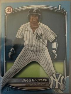 Engelth Urena