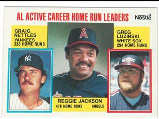 AL Active Career Home Run Leaders