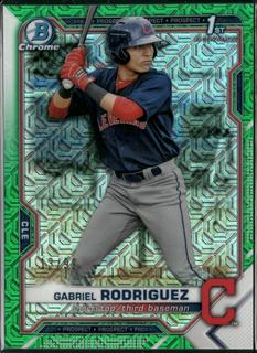 Gabriel Rodriguez