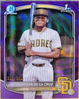 Jhoan De La Cruz
