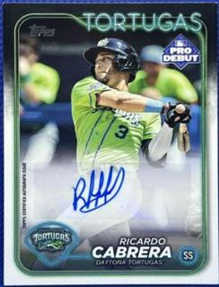 Ricardo Cabrera