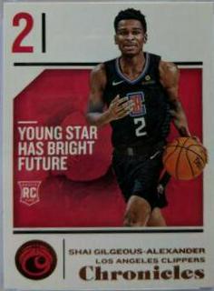 Shai Gilgeous-Alexander
