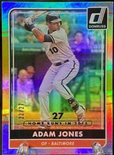 Adam Jones