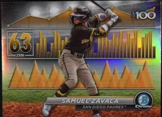 Samuel Zavala