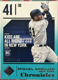 Miguel Andujar