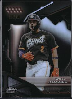 Willy Adames