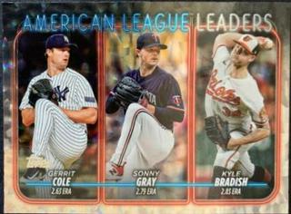 American League Leaders ERA