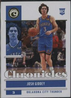 Josh Giddey