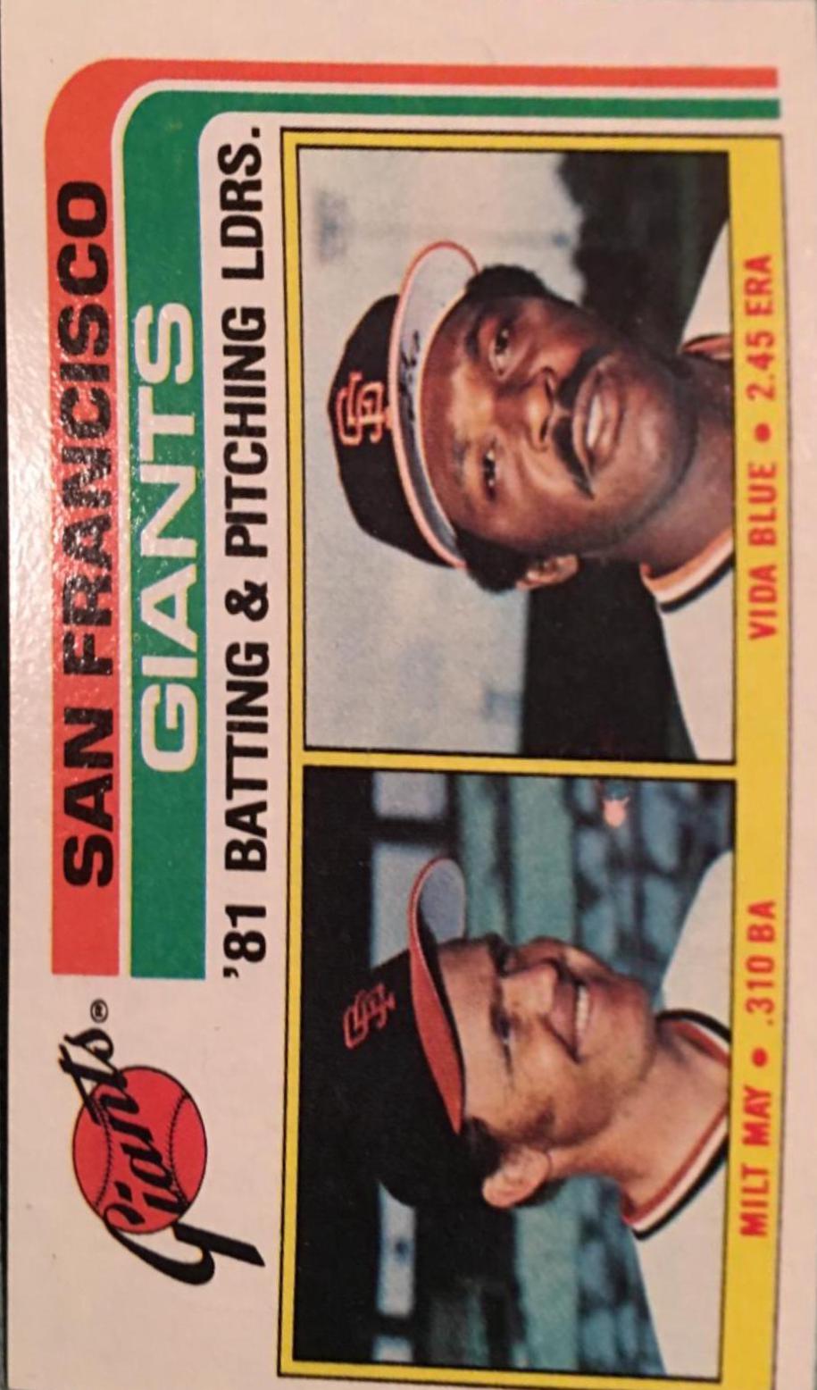 Giants Leaders #576 Baseball Cards 1982 Topps