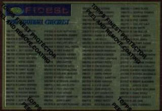 Checklist