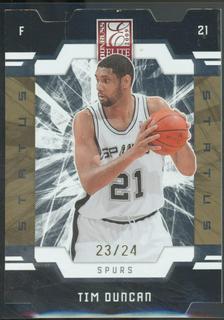 Tim Duncan
