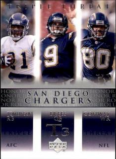 Curtis Conway, LaDainian Tomlinson, Drew Brees