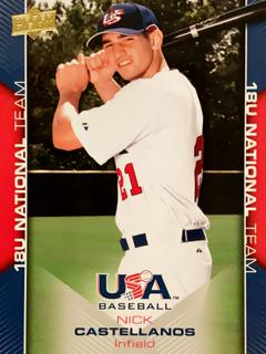 Nick Castellanos